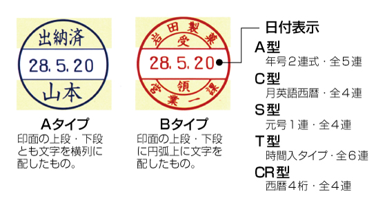 テクノタッチ・印面